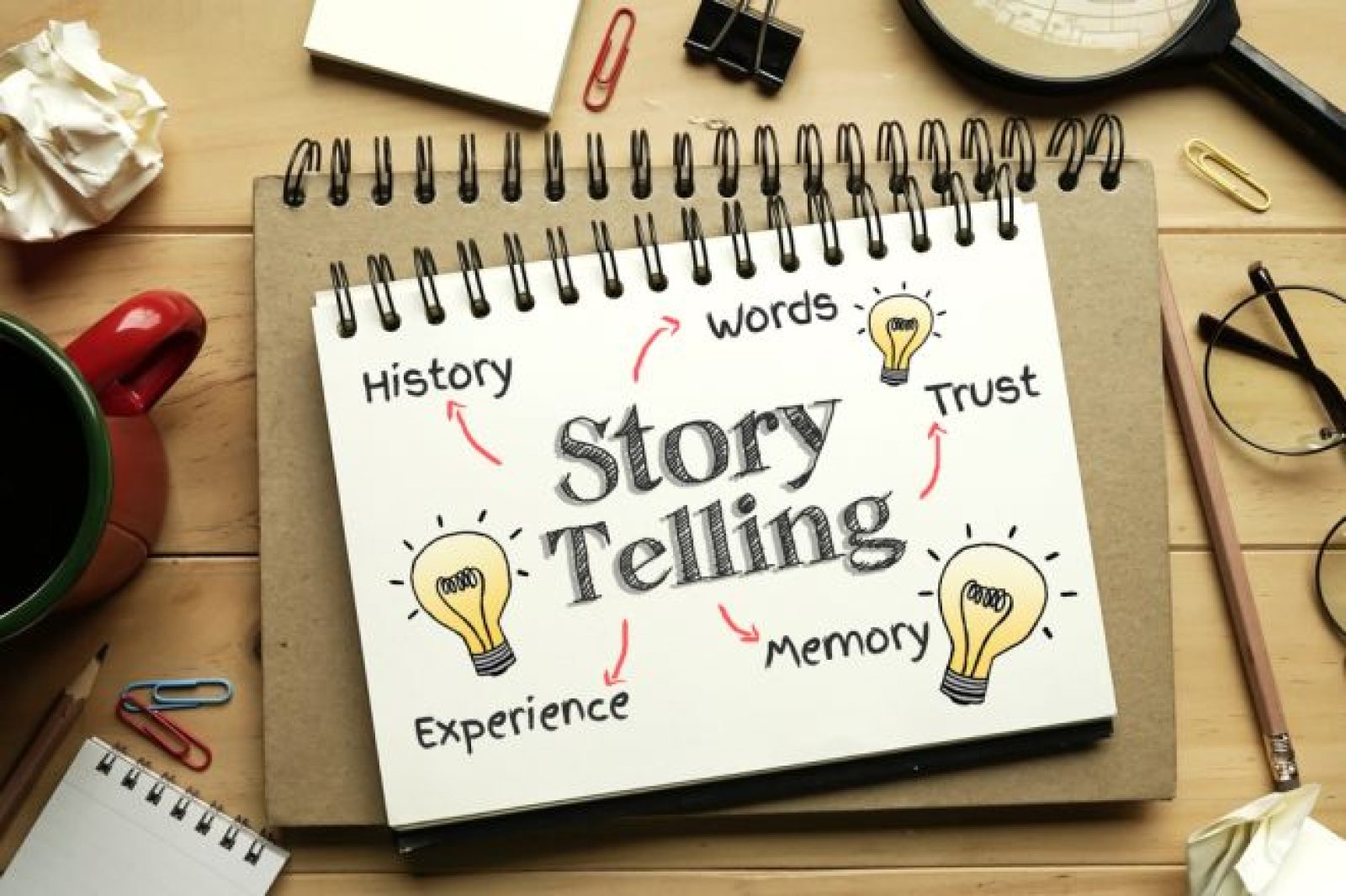 The Power of Storytelling: Crafting Compelling Narratives through PR